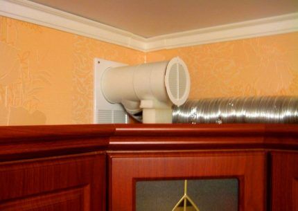 Установка вытяжки на кухне своими руками: детальная поэтапная инструкция по монтажу